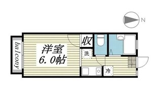 ドゥエル国立の物件間取画像